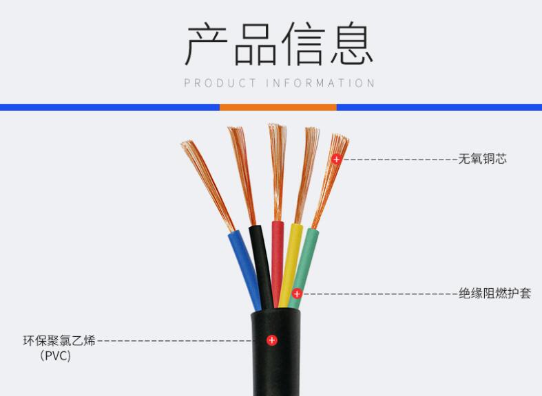 廣東電纜 廣東電纜
