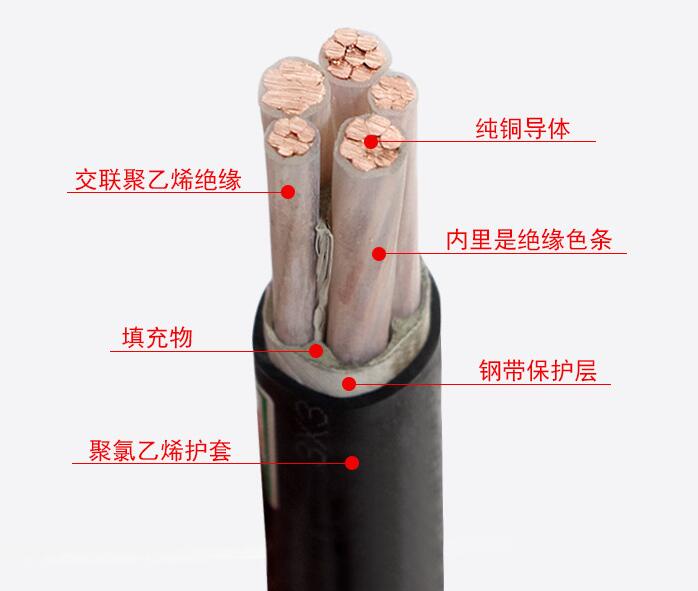 廣東電纜廠 廣東電纜廠