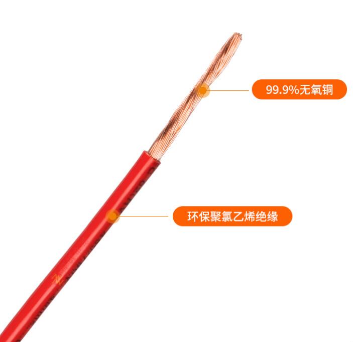 廣東電纜廠 廣東電纜廠