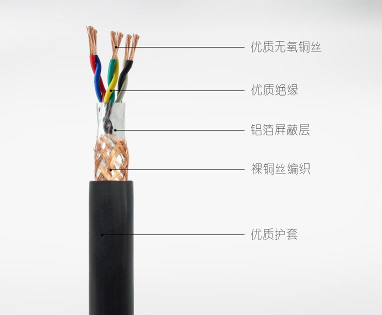 廣東電纜廠有限公司 廣東電纜廠有限公司